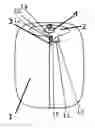 Fig. 01 - Cold Wrap for Beverage Keg