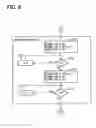 Fig. 07 - Container for refrigerating machine