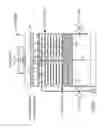 Fig. 10 - Hybrid heat exchanger apparatus and method of operating the same
