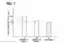 Fig. 07 - Heat exchanger