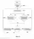 Fig. 19 - Conveyorized object dimensioning system and related methods