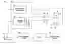 Fig. 01 - Method for analyzing nested optical cavities