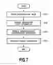 Fig. 08 - Information processing apparatus, information processing method, image forming apparatus, and storage medium