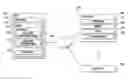 Fig. 01 - Systems and methods for generating a plurality of trip patterns