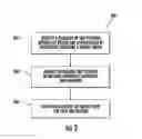 Fig. 03 - Systems and methods for generating a plurality of trip patterns