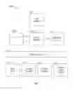 Fig. 02 - System and method for automatically generating an electronic journal