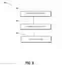 Fig. 07 - Dynamic navigation instructions