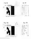 Fig. 07 - Angular and axial position sensor arrangement