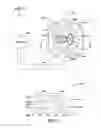 Fig. 02 - Fluid flow meter