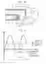 Fig. 09 - Thermal flow meter capable of measuring flow rates in forward flow and reverse flow directions