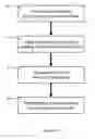 Fig. 04 - Optical fiber-based environmental detection system and the method thereof