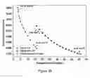 Fig. 09 - Optical fiber-based environmental detection system and the method thereof