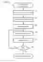 Fig. 03 - Systems and Method for Developing and Testing Hybrid Energy Storage Devices