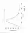 Fig. 04 - THERMAL SHOCK RESISTANT COATED EXHAUST SENSOR