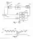 Fig. 06 - Focusing system with filter for open or closed loop control