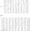 Fig. 11 - Apparatus and method to measure display quality