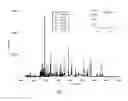 Fig. 04 - FLUID ANALYSIS WITH LIBS