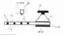 Fig. 01 - Gas measurement system
