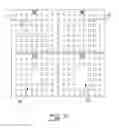 Fig. 08 - Microwave resonator sensor and associated methods of sensing