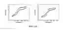 Fig. 18 - Nanostructured microelectrodes and biosensing devices incorporating the same