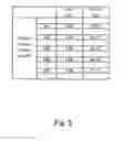 Fig. 06 - Biosensor system, sensor chip, and method of measuring analyte concentration in blood sample
