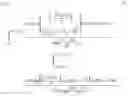 Fig. 03 - Highly selective coated-electrode nanogap transducers for the detection of redox molecules