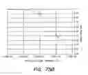 Fig. 102 - ACTIVE CHEMICALLY-SENSITIVE SENSORS WITH IN-SENSOR CURRENT SOURCES