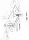 Fig. 121 - ACTIVE CHEMICALLY-SENSITIVE SENSORS WITH IN-SENSOR CURRENT SOURCES