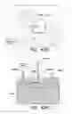Fig. 63 - ACTIVE CHEMICALLY-SENSITIVE SENSORS WITH IN-SENSOR CURRENT SOURCES