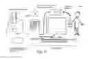 Fig. 94 - ACTIVE CHEMICALLY-SENSITIVE SENSORS WITH IN-SENSOR CURRENT SOURCES