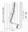 Fig. 98 - ACTIVE CHEMICALLY-SENSITIVE SENSORS WITH IN-SENSOR CURRENT SOURCES