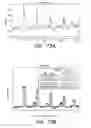 Fig. 99 - ACTIVE CHEMICALLY-SENSITIVE SENSORS WITH IN-SENSOR CURRENT SOURCES