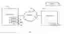 Fig. 01 - ACQUIRING PROVISIONING DATA FOR AN ELECTROLYSIS SYSTEM