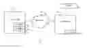 Fig. 02 - ACQUIRING PROVISIONING DATA FOR AN ELECTROLYSIS SYSTEM