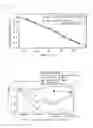 Fig. 13 - Material diagnostic method