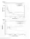 Fig. 09 - Method for evaluating semi-quantitatively of concrete carbonization and evaluating apparatus using the same