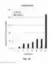 Fig. 22 - Capture, identification and use of a new biomarker of solid tumors in body fluids