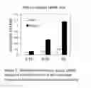 Fig. 02 - METHOD AND SYSTEM FOR IDENTIFYING LEAKY LUNG EPITHELIAL BARRIER