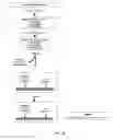 Fig. 06 - Multiplexed analyses of test samples