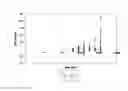 Fig. 28 - Immunogenic proteins of 