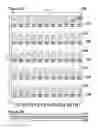 Fig. 04 - Sample collection and analysis