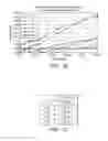 Fig. 09 - Enzyme detection device