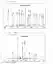 Fig. 05 - Methods And Marker Combinations For Screening For Predisposition To Lung Cancer