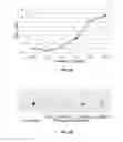Fig. 04 - Methods for retrieving antigens using aldehyde scavenging agents
