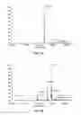 Fig. 07 - Methods for retrieving antigens using aldehyde scavenging agents