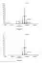 Fig. 11 - Methods for retrieving antigens using aldehyde scavenging agents