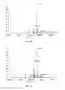 Fig. 12 - Methods for retrieving antigens using aldehyde scavenging agents