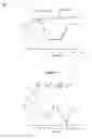 Fig. 05 - BIOORTHOGONAL CHEMICAL INDUCERS OF REVERSIBLE DIMERIZATION FOR CONTROL OF PROTEIN FUNCTION IN CELLS