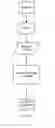 Fig. 02 - Cardiovascular Risk Event Prediction and Uses Thereof