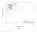 Fig. 04 - Cardiovascular Risk Event Prediction and Uses Thereof